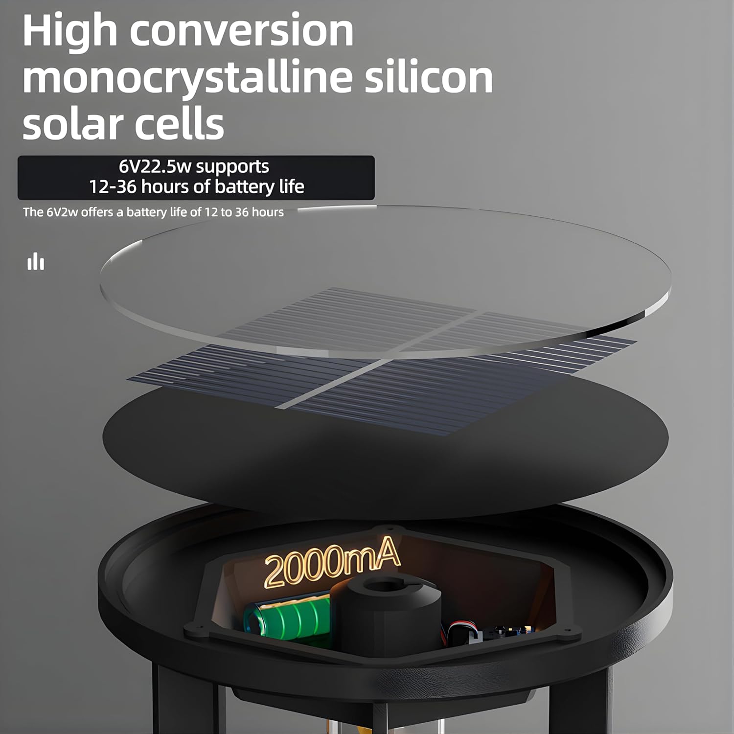 Spiral Solar Powered Outdoor Bollard Gate Light, Decorative Warm White LED Waterproof Garden, Fence, Pillar & Pathway Lamp