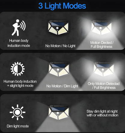 Solar Interaction Wall Lamp, Motion Sensor Outdoor Light, 100 LED Waterproof Solar Wall Light for Garden, Gate, Balcony, Pathway & Home Security